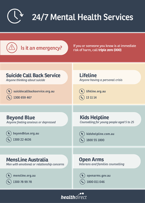 mental-health-services-infographic-47ea1a.png